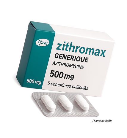 zithromax
